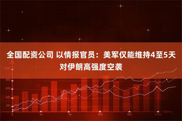 全国配资公司 以情报官员：美军仅能维持4至5天对伊朗高强度空袭